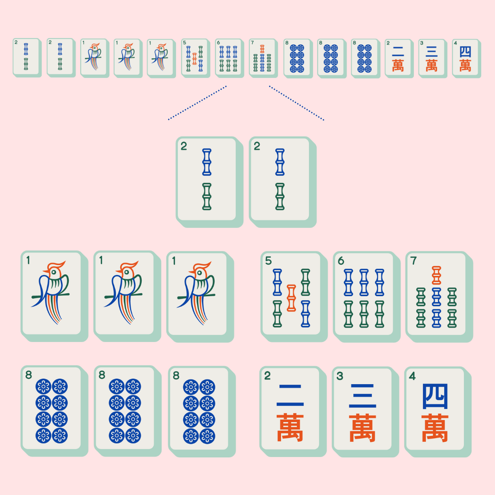 Winning Hand Example 1