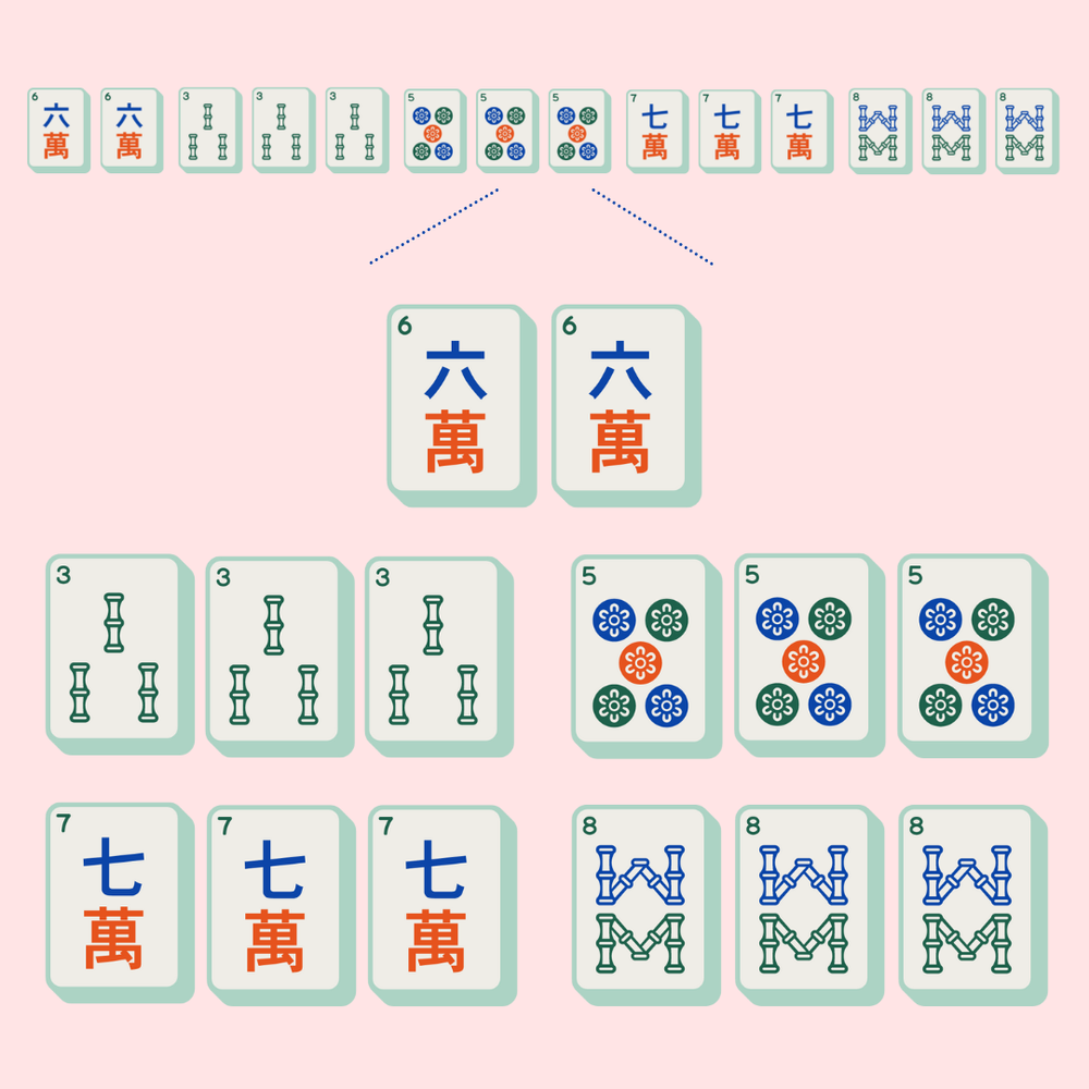 Winning Hand Example 3